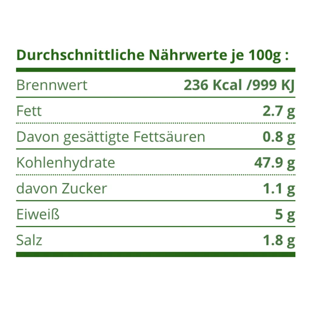 Nährwerte_Gelbe Maistortillas_.webp