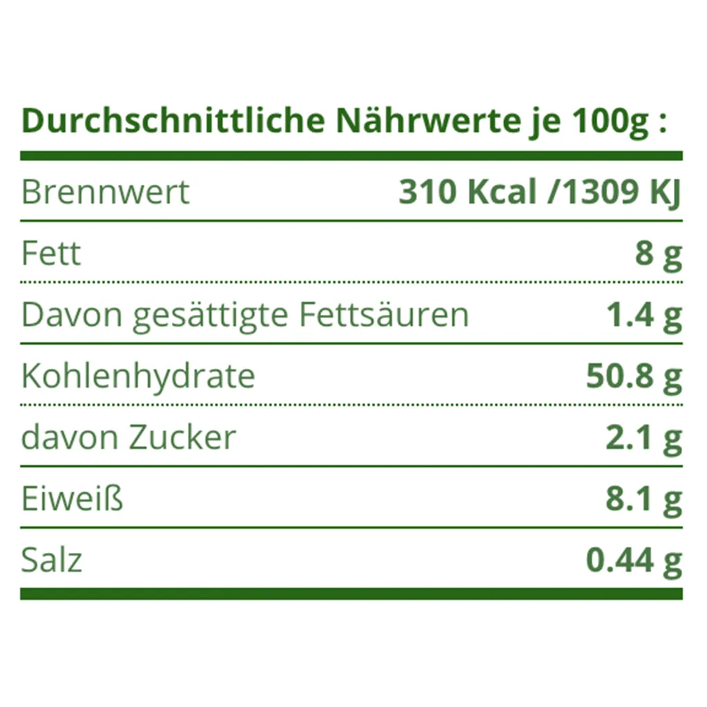 Nährwerte_Weizentortillas 10_.webp