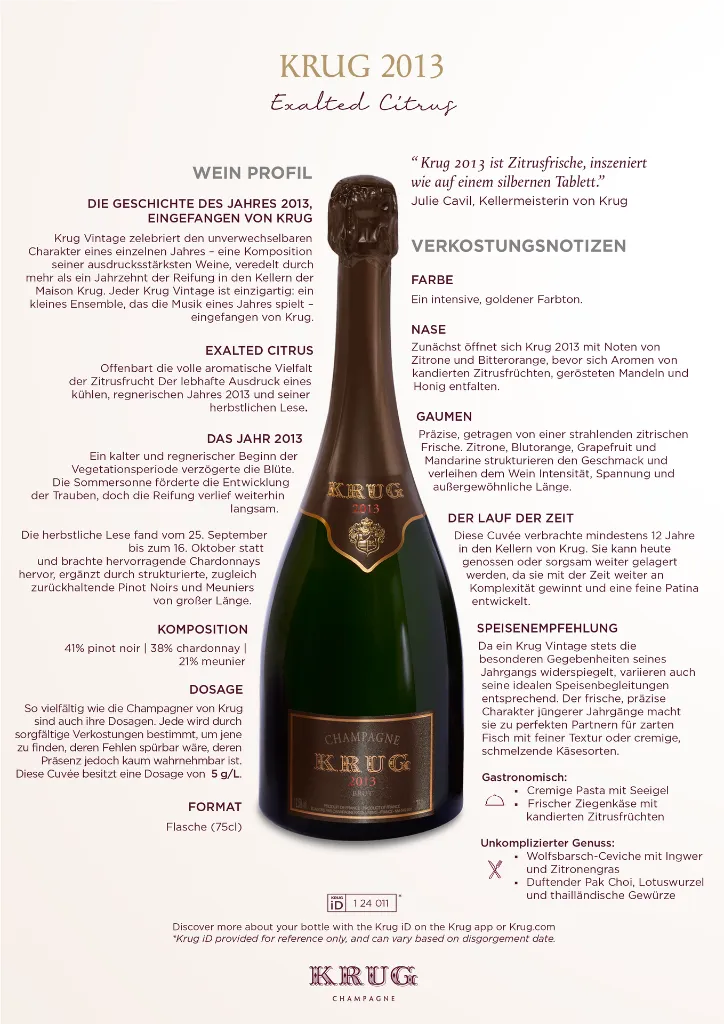 GER - Krug 2013 Tasting Notes.webp
